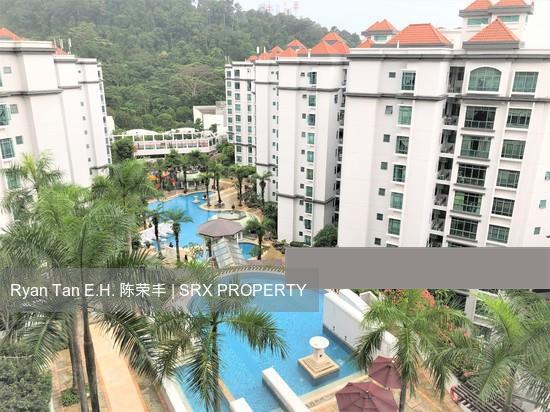 The Hillside (D21), Condominium #226251771